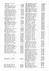 Landowners Index 010, Sac County 1985